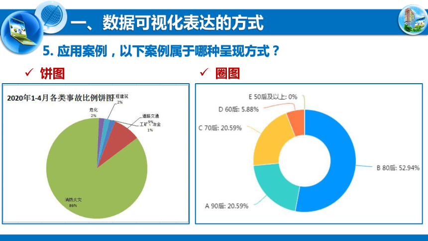 九游官网_数据存储优化的信息技术趋势(图2)