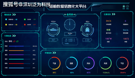信息科技系统中的实时数据同步技术-九游下载(图1)