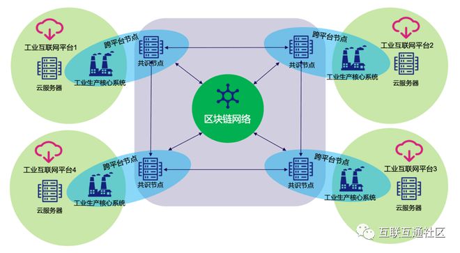 量子计算与物联网：连接的新维度-九游娱乐(图1)