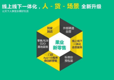深度伪造技术在商业营销中的应用前景与风险|九游官网