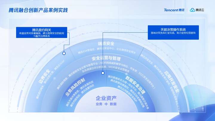 数据隐私保护与信息技术生态系统管理的平衡【九游娱乐】