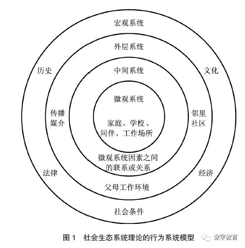 数据隐私保护与信息技术生态系统管理的平衡【九游娱乐】(图2)