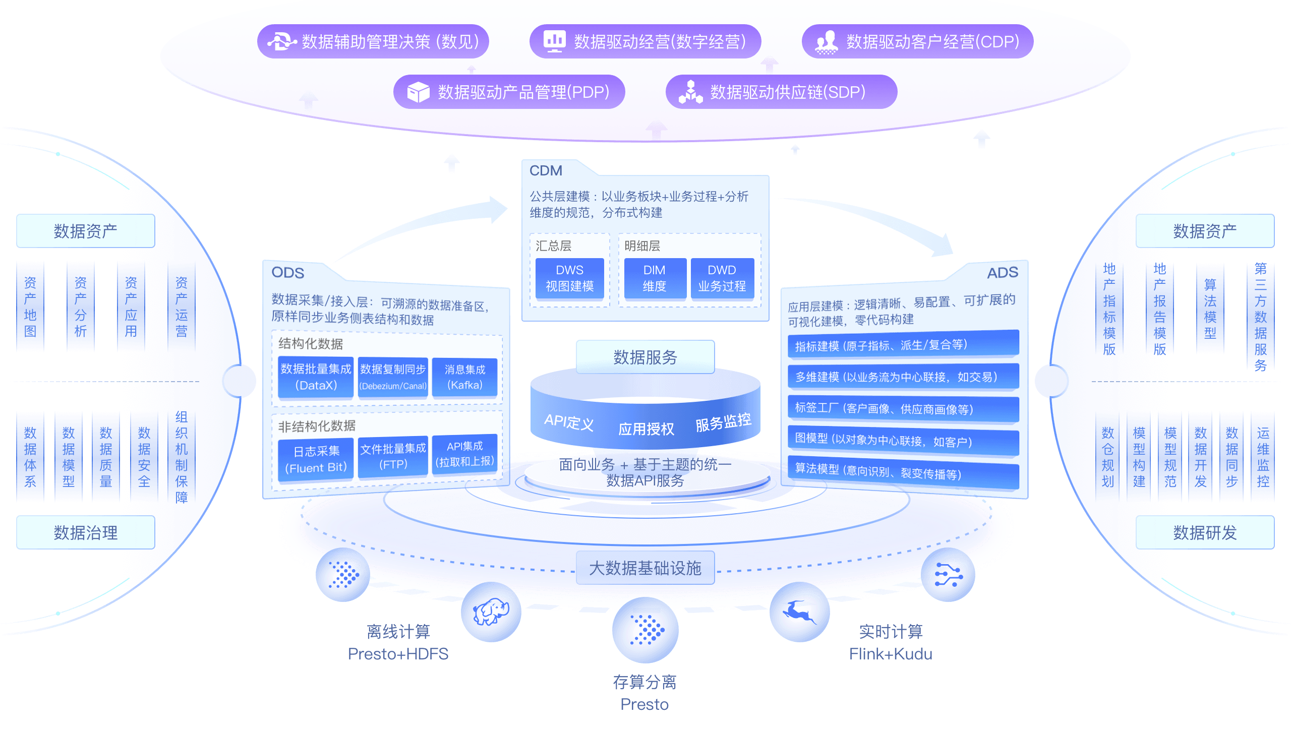 信息技术领域中的项目管理最佳实践：九游娱乐
