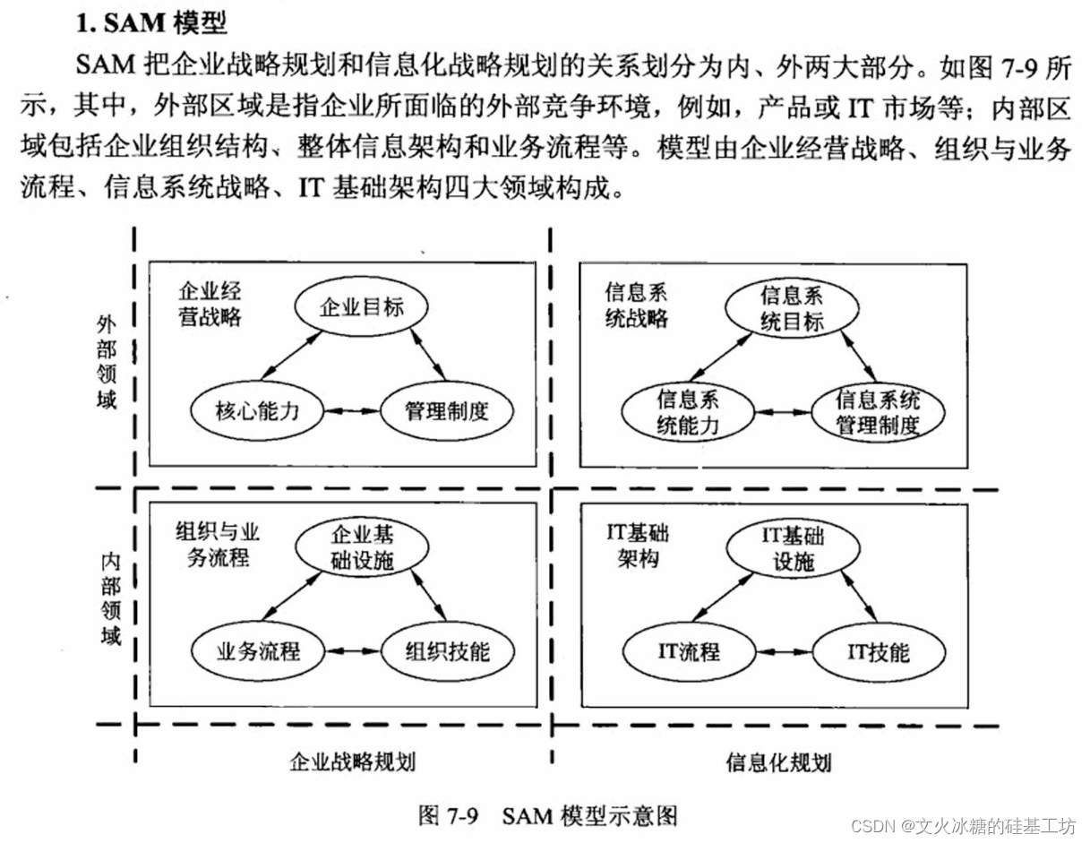 【九游官网】信息技术灾难恢复的关键成功因素