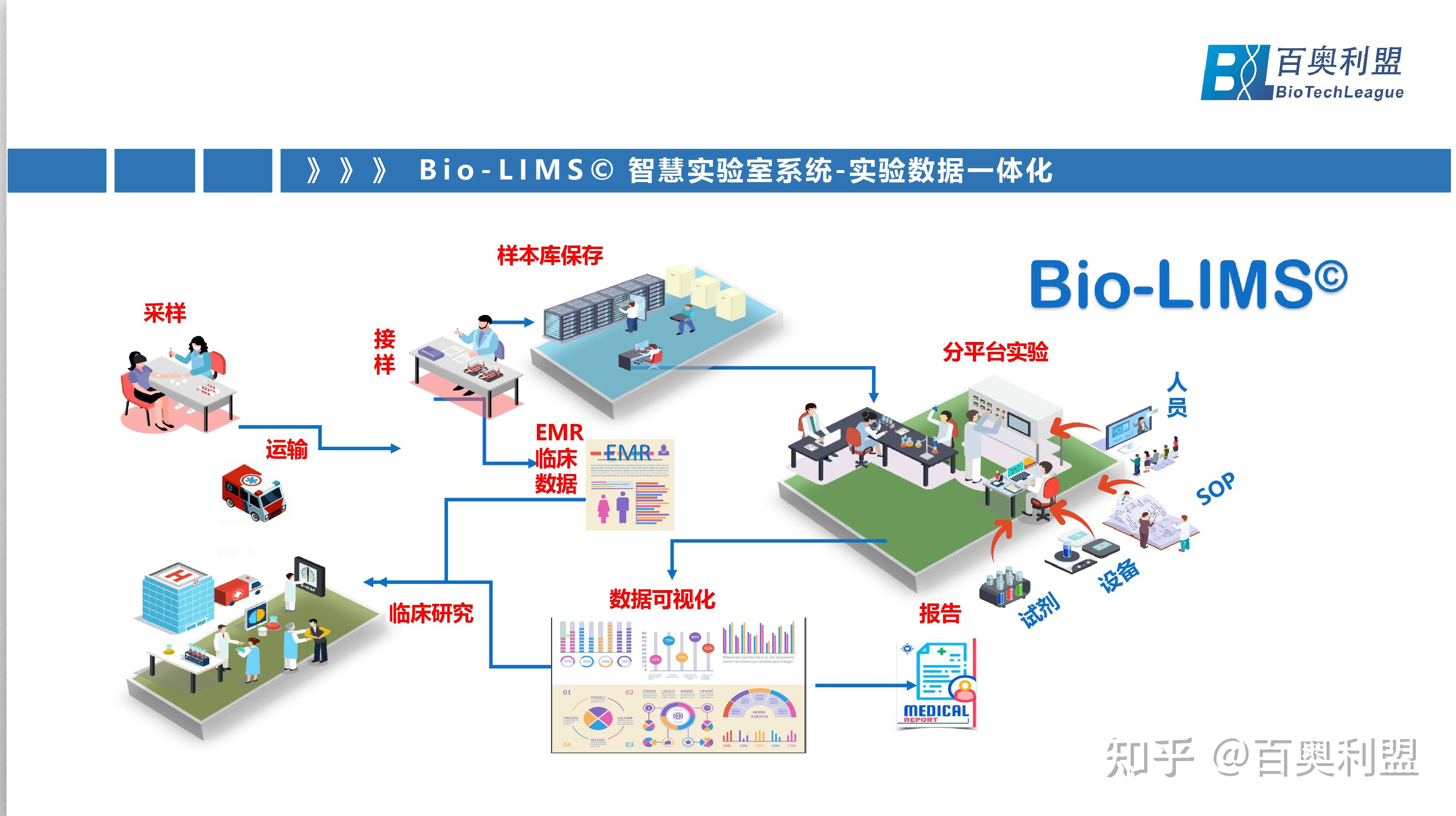 九游娱乐-构建信息科技系统的灾难恢复计划(图2)