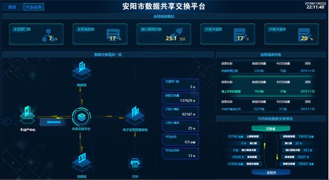 九游娱乐|电子政务平台：现代化治理的关键步骤