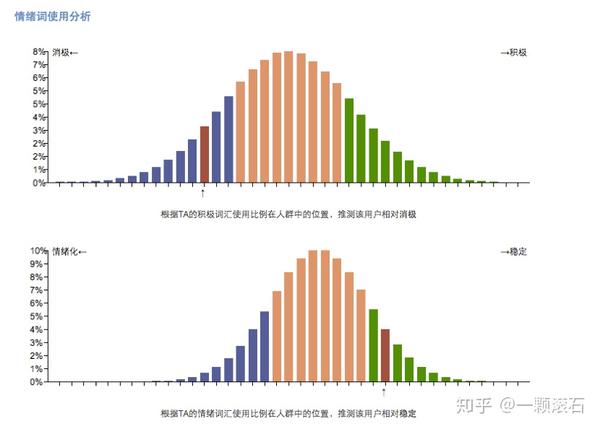 九游平台：AI在环境数据分析中的应用前景(图2)