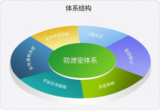 九游官网|信息科技公司如何处理个人数据以符合GDPR要求(图2)