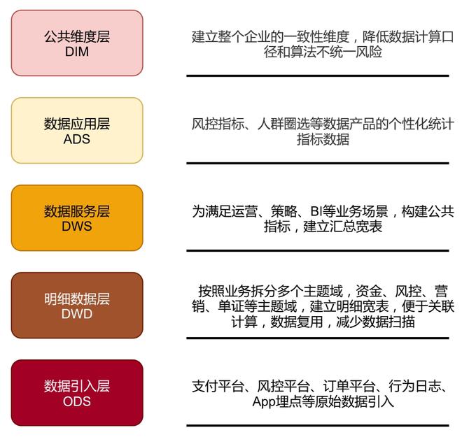 开源与商业数据分析工具的比较与对比|九游官网(图2)