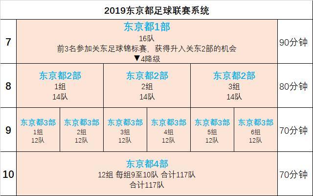 九游平台：国内联赛新晋球队实力逐渐崛起(图2)