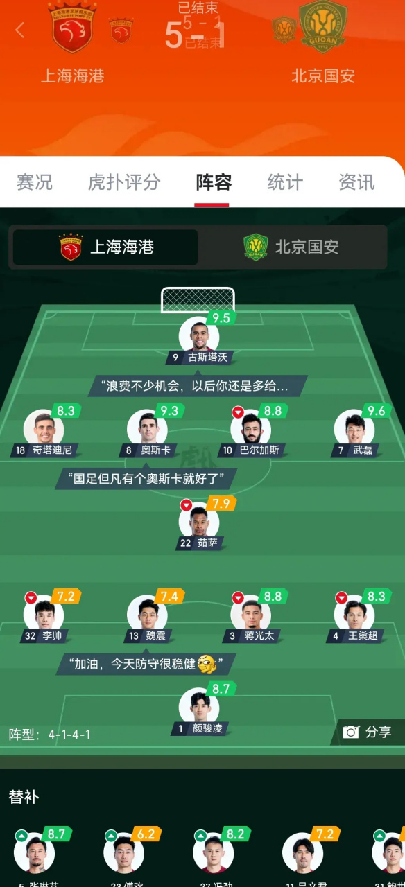 【九游平台】上港中超核心受伤，球队如何应对挑战(图2)